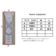 画像10: 【FORTIUM】テクノロジーサポーター (10)